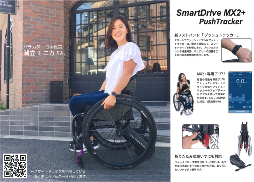 smartdrive_MX2_1080x.png?v=